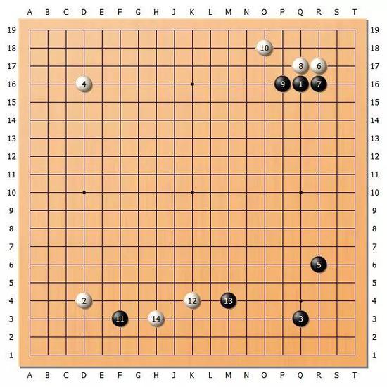 图1(1-14)