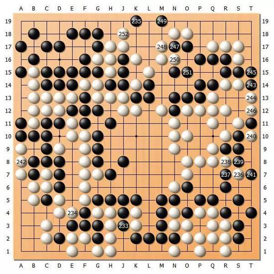 图22(233-252)