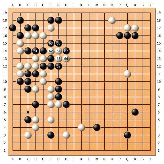 图6(61-69)