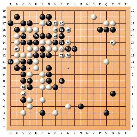 图7(70-94)
