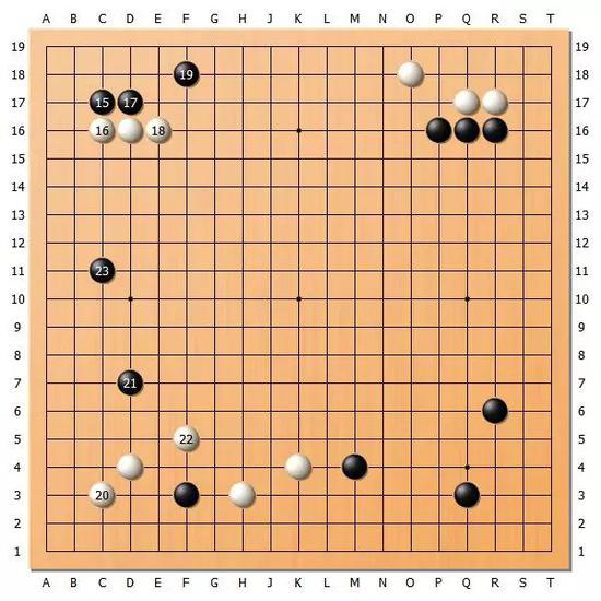 图2(15-22)